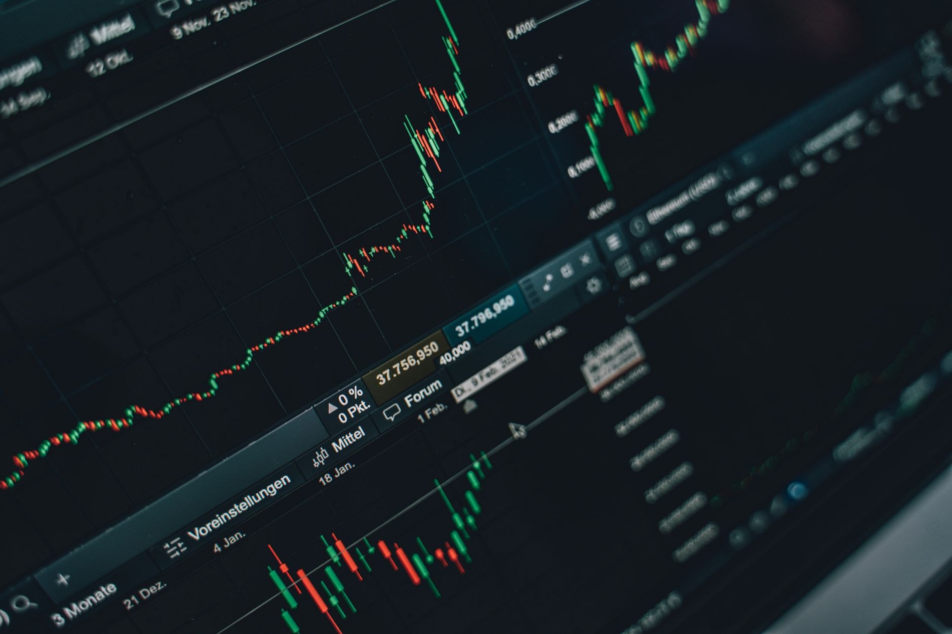 Écran affichant des cours de Bourse et des graphiques